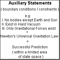 Auxiliary Statements