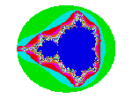 Mandelbrot Image