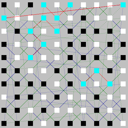 state map 2