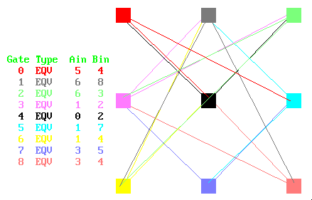 EQV 9x9 RBN wiring