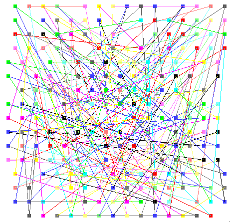 attractor length 217