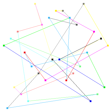 attractor length 31