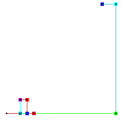 async loop