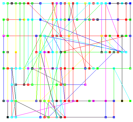 async attractors