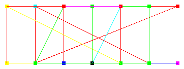 .9 transient attractor