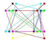 .99 transient attractor