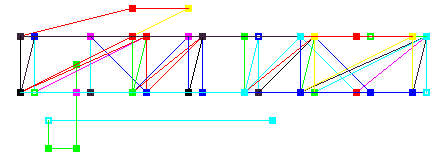 .5 transient attractor