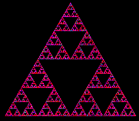 Sierpinski Triangle