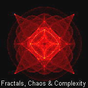 Fractals