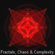 Fractals